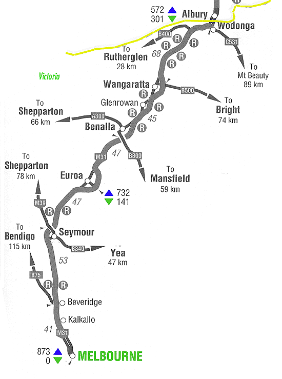 Albury to Melbourne road map